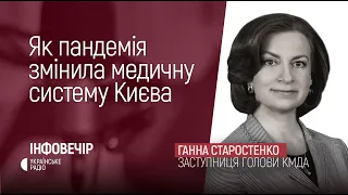 Операція вакцинація:  як вона відбувається у столиці і як пандемія змінила медичну систему міста