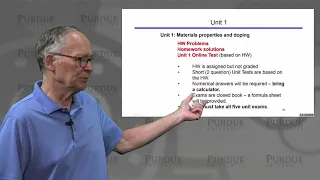 ECE Purdue Semiconductor Fundamentals: How to Take this Course