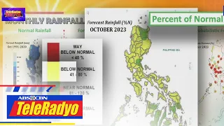 PAGASA nakatakdang maglabas ng El Niño Alert | TELERADYO BALITA (27 April 2023)