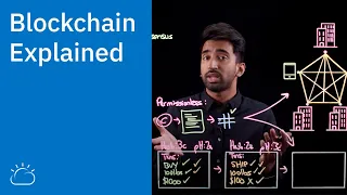 Blockchain Explained