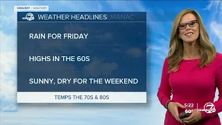 Rain tonight in Denver, with cooler air for Friday