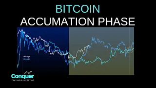 Golden Accumulation Phase Of Cycle Ahead - Bitcoin, S&P 500 & Nasdaq Critical Levels