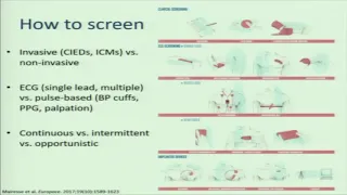 Medicine Grand Rounds: Atrial Fibrillation: To Screen or Not to Screen? 12/17/20