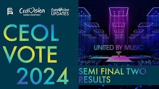 Eurovision Ceol Vote 2024 - Semi Final Two Results