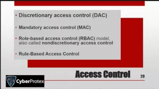 Domain5 Types Of Access Control