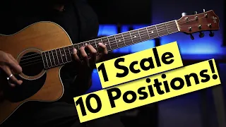 C Major Scale Positions on Guitar