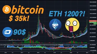 ETH 1200?!! BTC 35'000?? DASH 90??????  ЧТО ПРОИСХОДИТ НА РЫНКЕ КРИПТОВАЛЮТ..