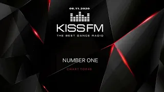 🔥 ✮ Kiss FM Top 40 [08.11] [2020] ✮ 🔥