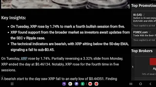 XRP trailS front runners. Morning TA uncertainty towards the SEC CASE UK NEW BILL TO REGULATE CRYPTO