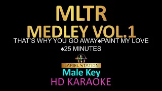 Michael Learns to Rock Medley KARAOKE (Male Key)