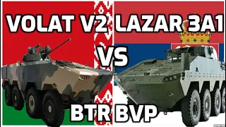 BVP Lazar 3M protiv BTR Volat V2 - Comparison IFV Lazar 3M Vs BTR Volat V2