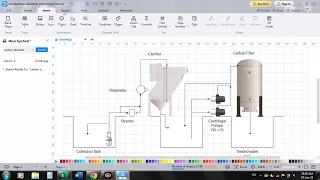 ☑️How to draw Process flow diagram in EdrawMax| Simple waste water treatment plant #edrawmax