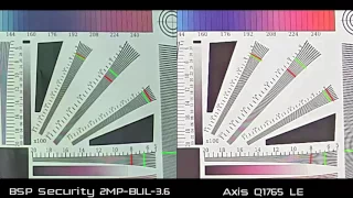 1 сравнение камер 2мп BSP и Axis