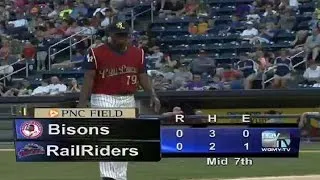 The RailRiders' Luis Severino fans his seventh