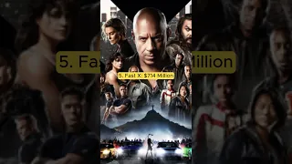 Top 10 Highest Grossing Movies of 2023 | Must See Movies #shorts