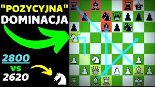 Po to szachiści grają partie katalońską.. | Szachy partia angielska - 2800 Lichess