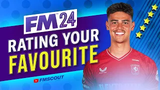 The BEST Players In FM24 Voted By You!