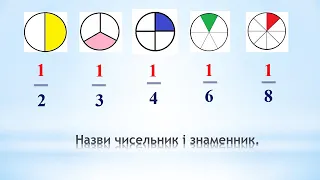 Математика 3 клас Частини цілого, утворення і запис  Дріб із чисельником 1