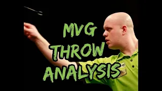 MVG Throw Analysis of Michael van Gerwen.