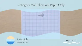 Category Multiplication: Paper Only