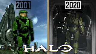 Evolution of Halo Games