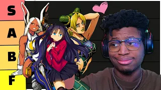 Ranking The Best 2022 Anime Waifu