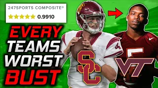 The Biggest BUST from EVERY College Football Team (Part 1) | CFB Recruiting