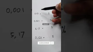 Cara Cepat Mengubah Bilangan Desimal Menjadi Persen