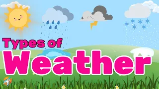 Weather Words in English | How's the Weather?