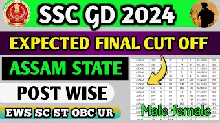 ssc gd cut off assam 2024 | assam ssc gd cut off 2024 | ssc gd cut off 2024 assam