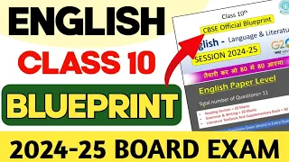 English Class 10 Paper Pattern 2024-25 | Class 10 English | BLUEPRINT  | Exphub | Shobhit Nirwan