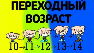 ПЕРЕХОДНЫЙ ВОЗРАСТ [ТИПО АНИМАЦИЯ]