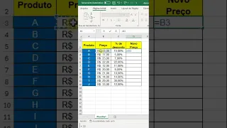 Como dar Desconto em Porcentagem no Excel