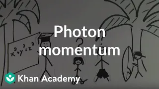 Photon Momentum | Quantum physics | Physics | Khan Academy