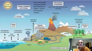 1   Climate and Health Impact Projections