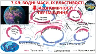 Географія. 7 кл. Урок 8. Водні маси, їх властивості, закономірності переміщення океанічних течій