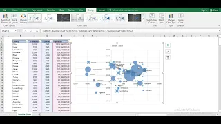 How To Create Bubble Chart in Excel | Bubble Ghraph In Microsoft Excel | DataWitzz