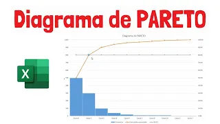 PARETO diagram in EXCEL - Explained with examples!