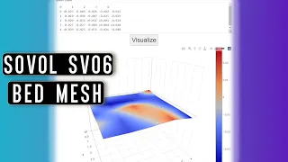 I Leveled My Printer's Warped Bed using a Mesh Visualizer | Sovol SV06