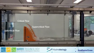 Hydraulic Jump Physical Model