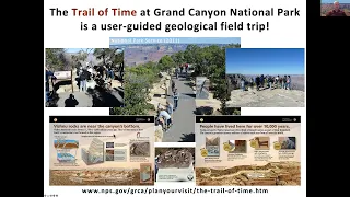 Grand Canyon: Young Canyon, Old Rocks (A journey through the geologic history of the Grand Canyon)