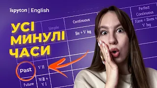 Past Tenses | Усі МИНУЛІ ЧАСИ англійської мови