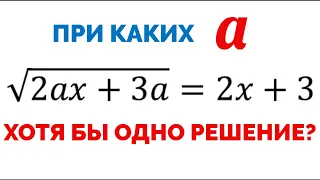 Сможешь решить иррациональное уравнение с параметром?