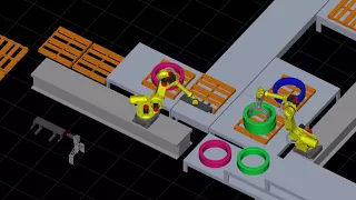 Fanuc robots  coil simulation