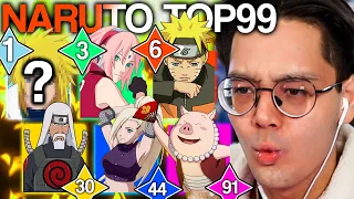 Raafey REAGIERT auf die OFFIZIELLEN TOP 99 NARUTO CHARAKTERE🏆