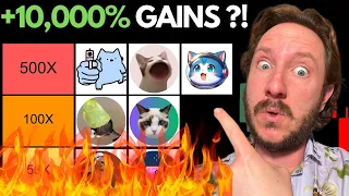 🔥Top 10 BEST *CAT* Memecoins to 10-100X By Bitcoin Halving?! Turn 1K to $100k?! (URGENT!!)