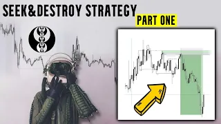 ICT Seek & Destroy Trading Strategy : How To Trade Hard Conditions Part 1