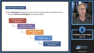 Capital Structure (2022 Level II CFA® Exam – Reading 15)