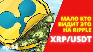 XRP – СЕКРЕТ, О КОТОРОМ МАЛО КТО ЗНАЕТ! УБЕДИСЬ САМ! обзор рипл биткоин индикаторы