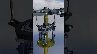 helicopter rotor and swashplate